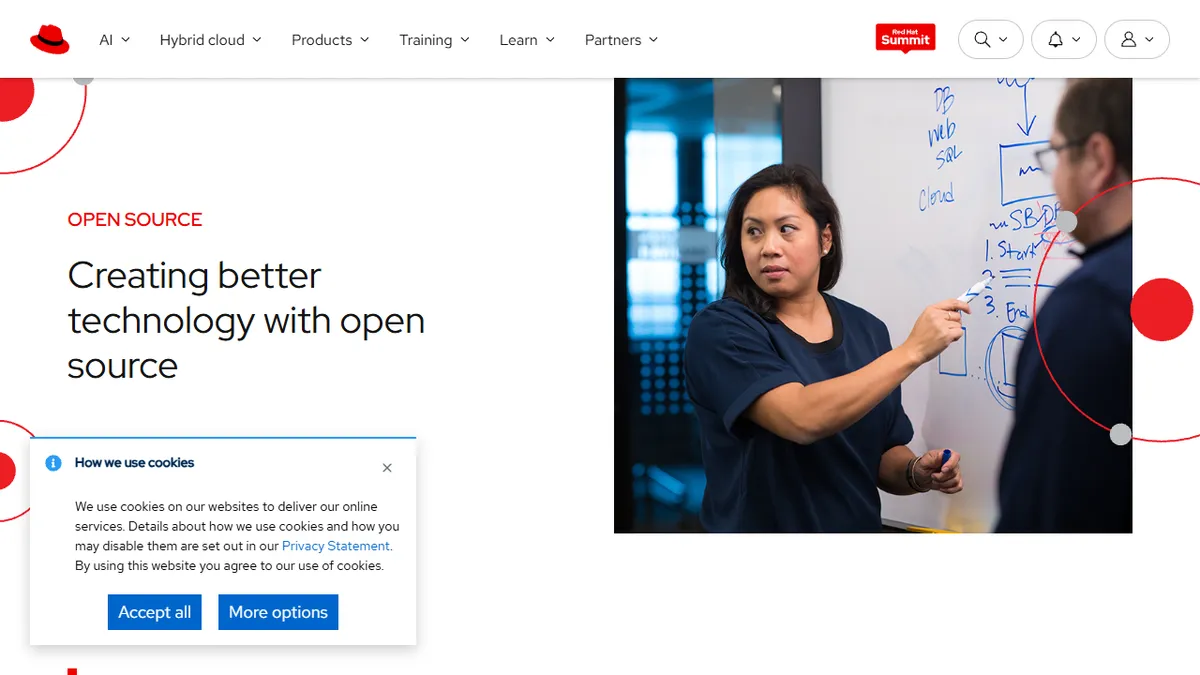 Red Hat's Open Source Philosophy